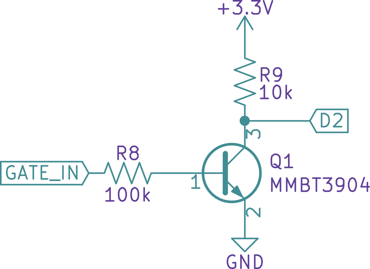 Gate in schematic