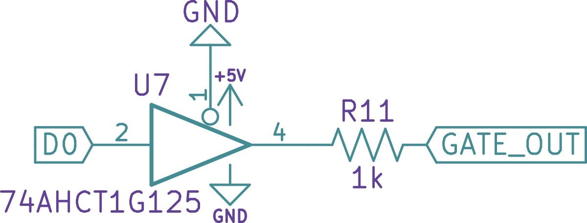 Gate out schematic