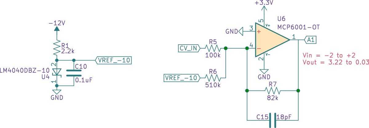 CV in schematic