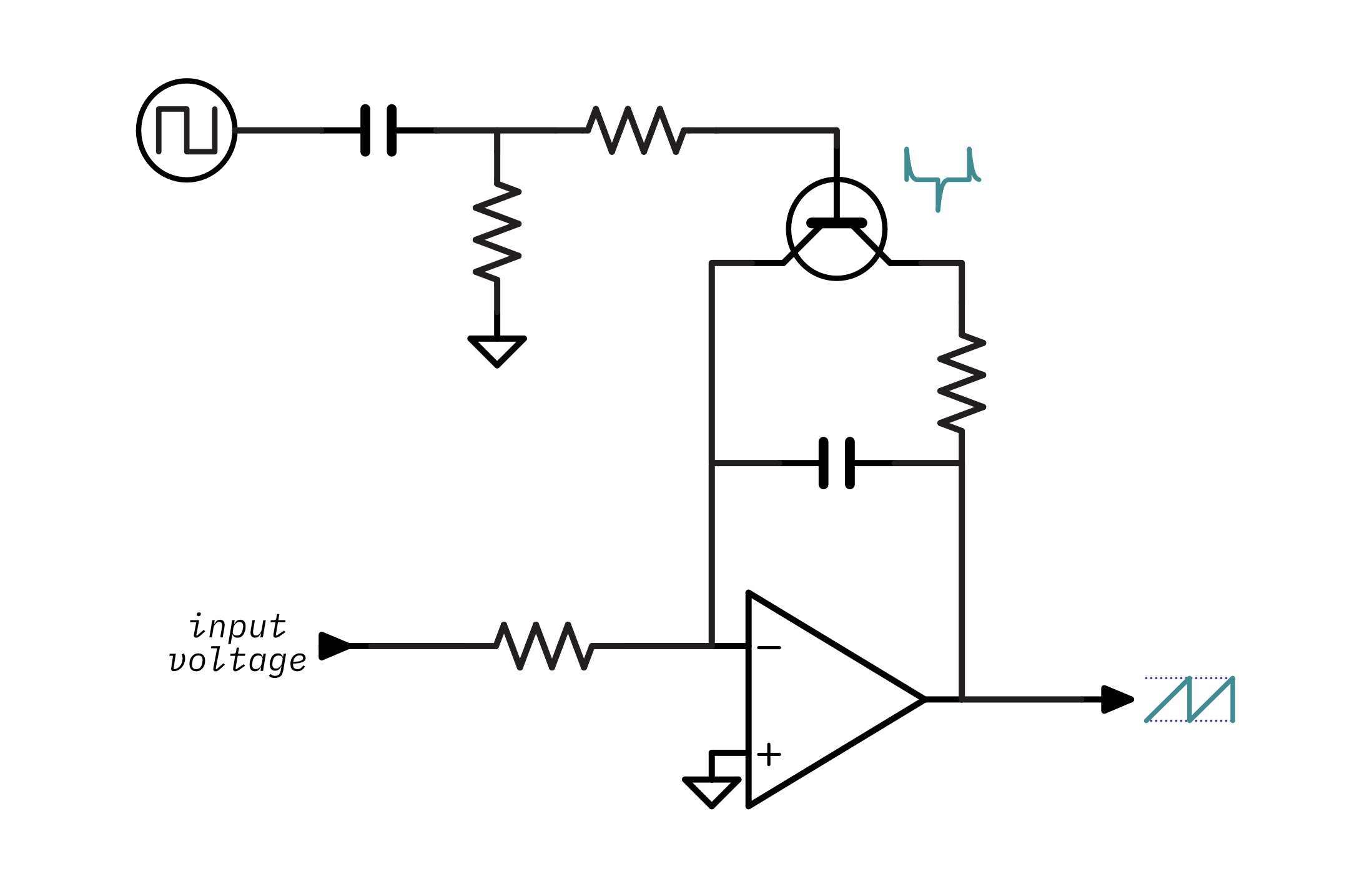Schematic of the DCO with the RC differentiator added
