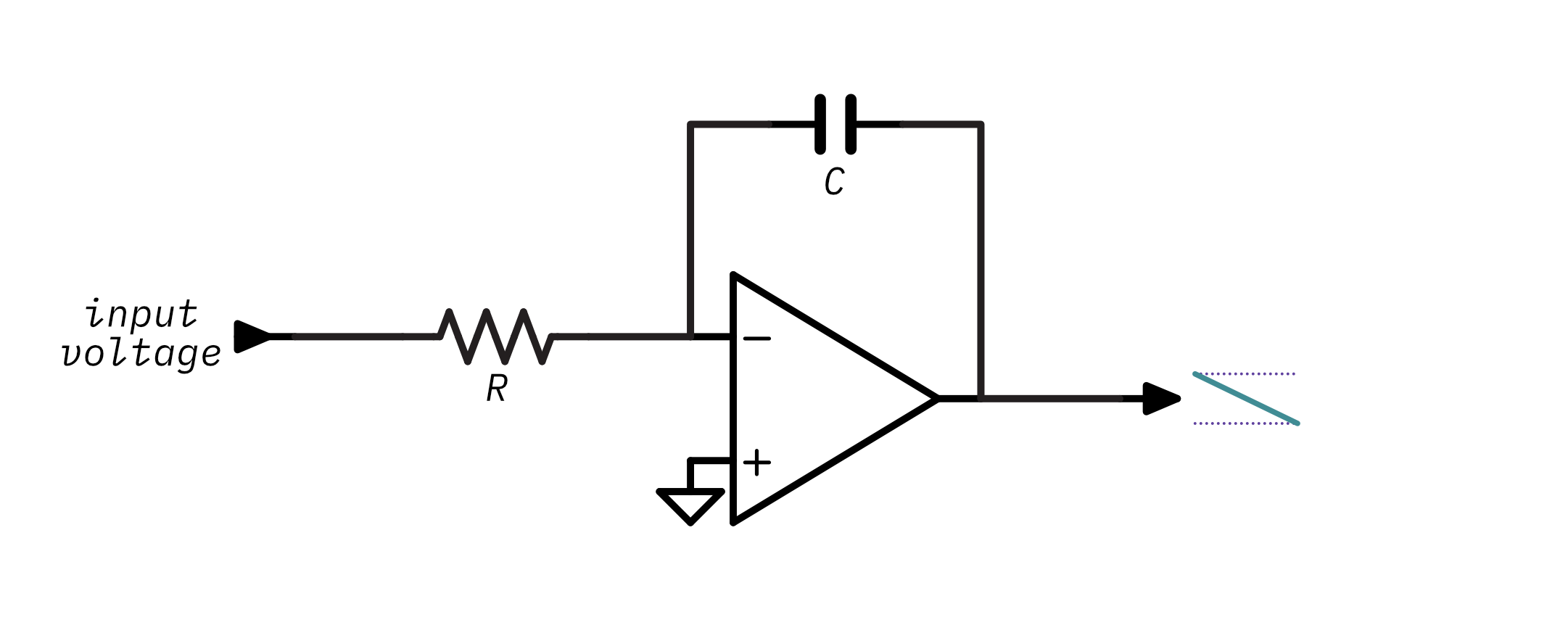 A basic op-amp integrator circuit